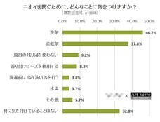 株式会社NEXERのプレスリリース画像2
