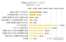 株式会社NEXERのプレスリリース11