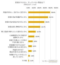 株式会社NEXERのプレスリリース画像2