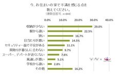 株式会社NEXERのプレスリリース画像2