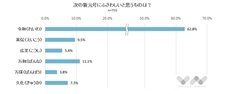 株式会社NEXERのプレスリリース9