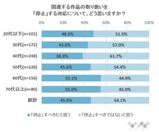 株式会社NEXERのプレスリリース8