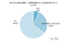 株式会社NEXERのプレスリリース4