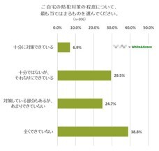 株式会社NEXERのプレスリリース画像2