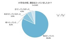 株式会社NEXERのプレスリリース画像3