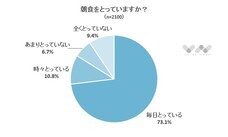 株式会社NEXERのプレスリリース13
