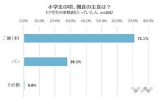 株式会社NEXERのプレスリリース画像4
