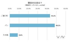 株式会社NEXERのプレスリリース画像2
