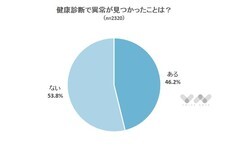 株式会社NEXERのプレスリリース12
