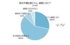 株式会社NEXERのプレスリリース画像3