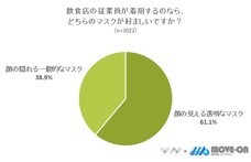 株式会社NEXERのプレスリリース画像5