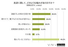 株式会社NEXERのプレスリリース7