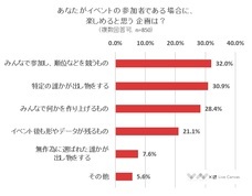 株式会社NEXERのプレスリリース8