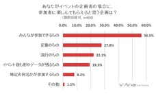 株式会社NEXERのプレスリリース画像2