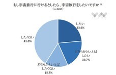 株式会社NEXERのプレスリリース6