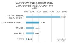 株式会社NEXERのプレスリリース13