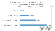 株式会社NEXERのプレスリリース12