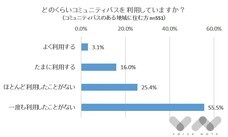 株式会社NEXERのプレスリリース画像2