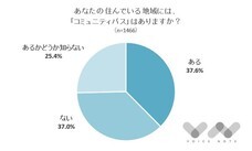 株式会社NEXERのプレスリリース画像1