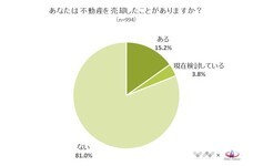 株式会社NEXERのプレスリリース画像2
