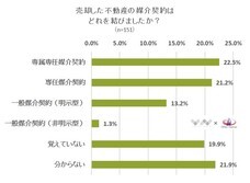 株式会社NEXERのプレスリリース画像3
