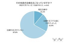株式会社NEXERのプレスリリース画像2
