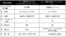 株式会社NEXERのプレスリリース画像6