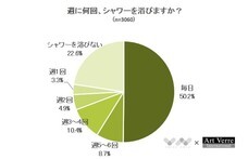 株式会社NEXERのプレスリリース2