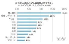 株式会社NEXERのプレスリリース画像2