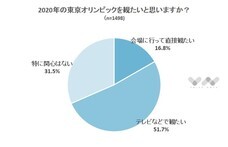 株式会社NEXERのプレスリリース5