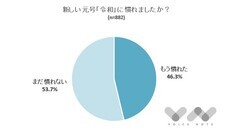 株式会社NEXERのプレスリリース6