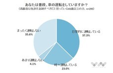 株式会社NEXERのプレスリリース画像3