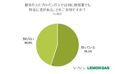 株式会社NEXERのプレスリリース画像3