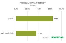 株式会社NEXERのプレスリリース1