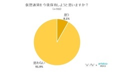 株式会社NEXERのプレスリリース画像2
