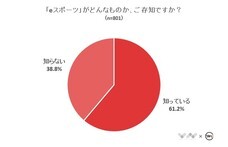 株式会社NEXERのプレスリリース1