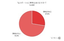 株式会社NEXERのプレスリリース画像2