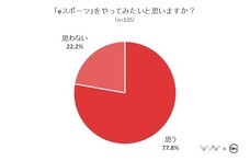 株式会社NEXERのプレスリリース画像3