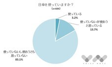 株式会社NEXERのプレスリリース7