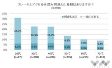 株式会社NEXERのプレスリリース画像2