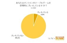 株式会社NEXERのプレスリリース9