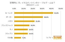 株式会社NEXERのプレスリリース画像2
