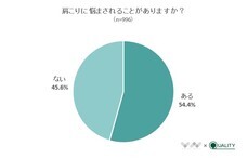 株式会社NEXERのプレスリリース画像2