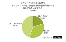 株式会社NEXERのプレスリリース画像2