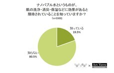 株式会社NEXERのプレスリリース6