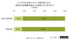 株式会社NEXERのプレスリリース15