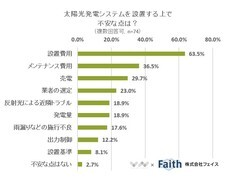 株式会社NEXERのプレスリリース画像2