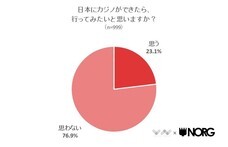 株式会社NEXERのプレスリリース画像2