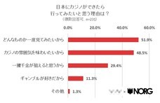 株式会社NEXERのプレスリリース画像3