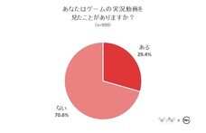 株式会社NEXERのプレスリリース3